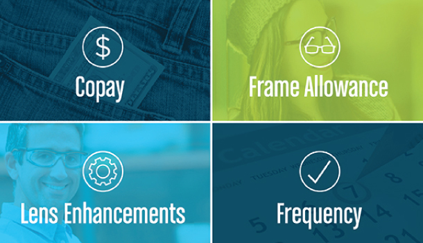 8thingsaboutvisioninsurance